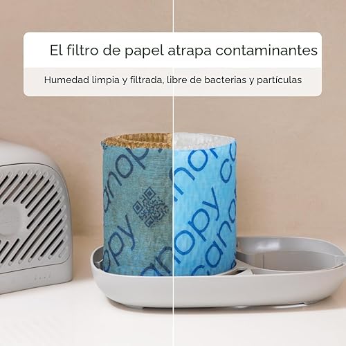 Miniatura 5 de Canopy Humidificador de cabecera 2.0, blanco, tiempo de funcionamiento de 36 horas, capacidad de 2.5 litros, luz de lectura y ruido blanco, alivia