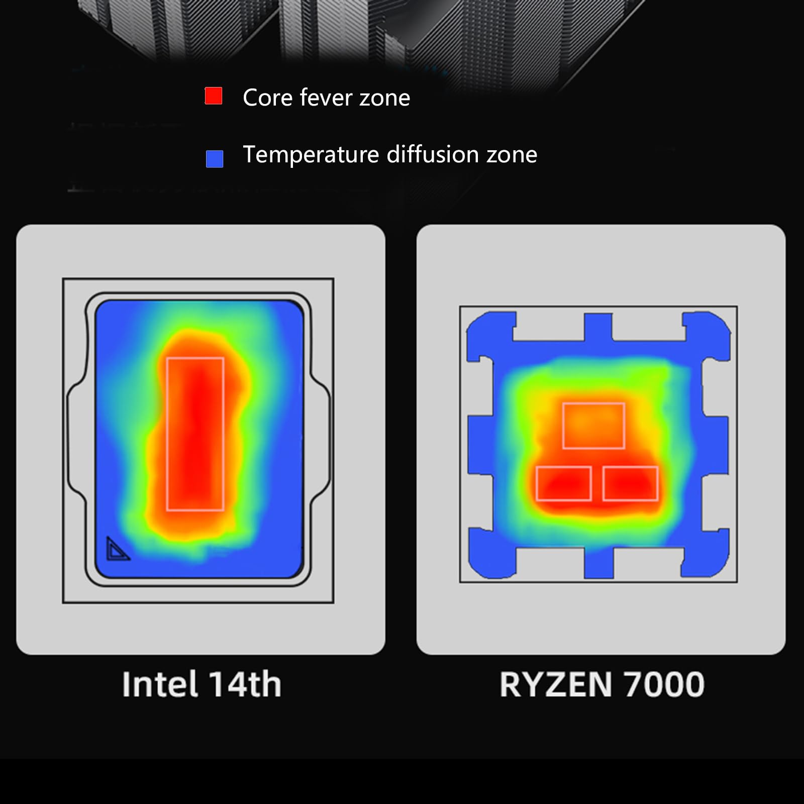Leiser Gehäuselüfter mit Kupferrohren für effektive Kühlung des LGA1200 1700 115X Gehäuses 6 Heatpipes Luftgekühlter Kühler Leiser Lüfter