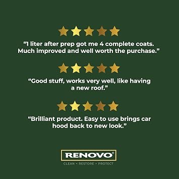 Renovo International Soft Top Reviver, Dark Red, 500 ml
