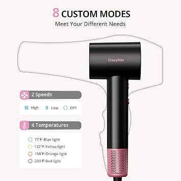 Ionic Hair Dryer with Diffuser and Concentrator- 180000 RPM High Speed Blow Dryer, 3 Min Fast Drying, Heat-Control, Low Noise, Lightweight, Salon Professional Blow Dryer for Women, Men (Blush Pink)
