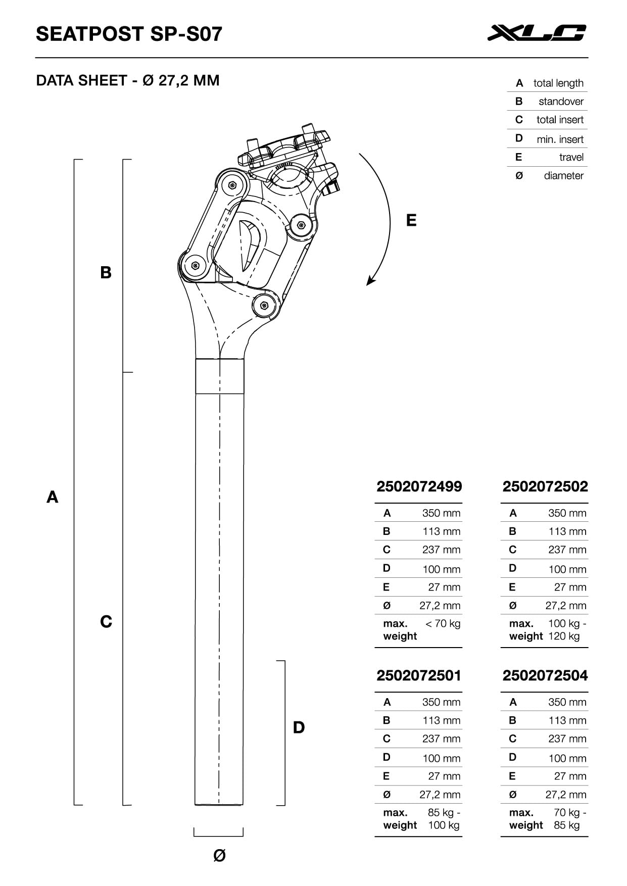XLC Federsattelstütze Comp SP-S07 Mattschwarz