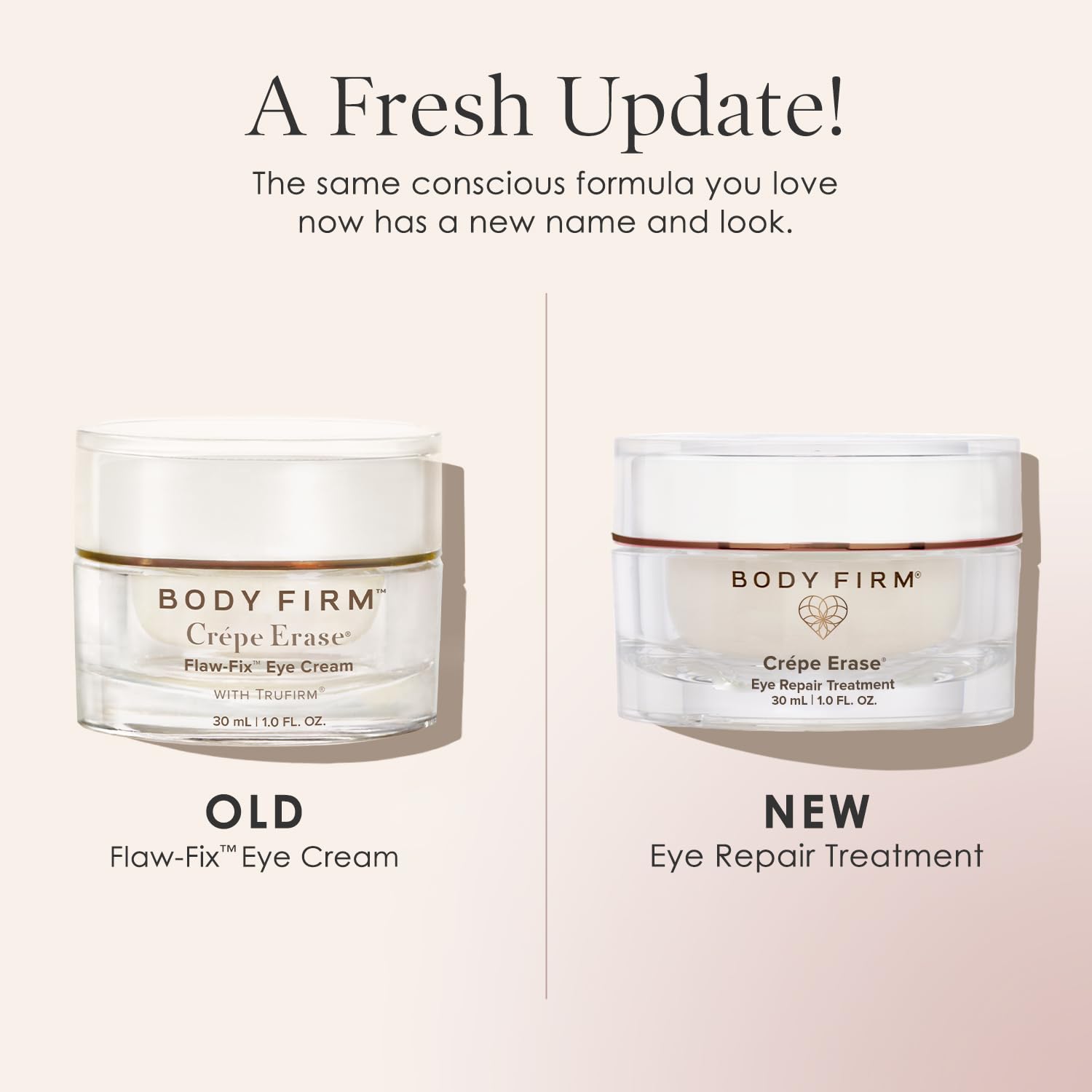 BODY FIRM Crepe Erase Flaw-Fix Eye Cream, Anti-Aging Wrinkle Cream, Supports Puffiness, Dark Circles, Wrinkles, Crepe Skin & Fine Lines, Tired Eyes, Citrus, 0.5 fl oz - Image 8