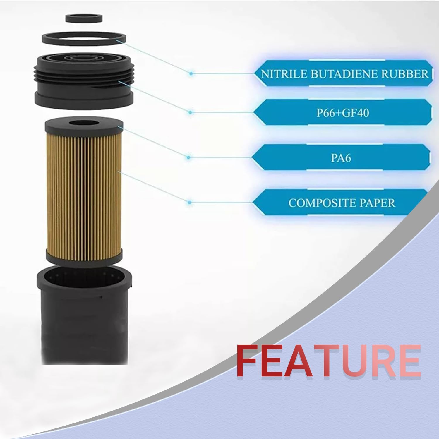 For Fleetguard Fuel Filter Element Cummins B/L Series Diesel Engines Filtration Replaces # FF63009 5303743 LFF3009