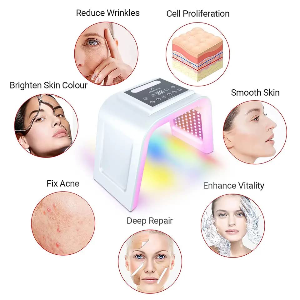 Bella Faccia OMEGA Light PDT Photon Therapy Device, LED Photon Mask Light Facial Skin Care with Neck Care Anti Aging Skin Tightening Wrinkles Toning Mask - Image 5