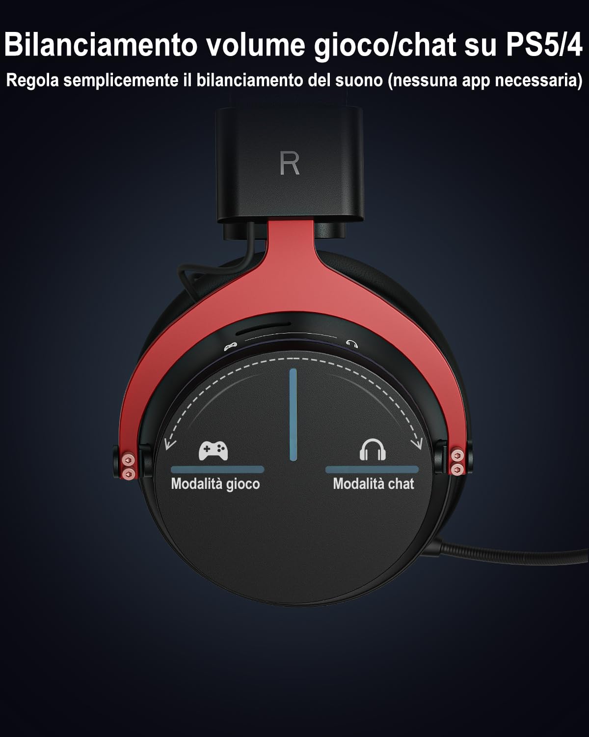 Inwa Cuffie Wireless Gaming con Mixer Bilancio Gioco/Chat, Bassa Latenza 5.8GHz, Audio Surround 7.1, Cuscinetti Auricolari Morbidi, Microfono Removibile, Compatibili PS5, PS4, PC, Switch