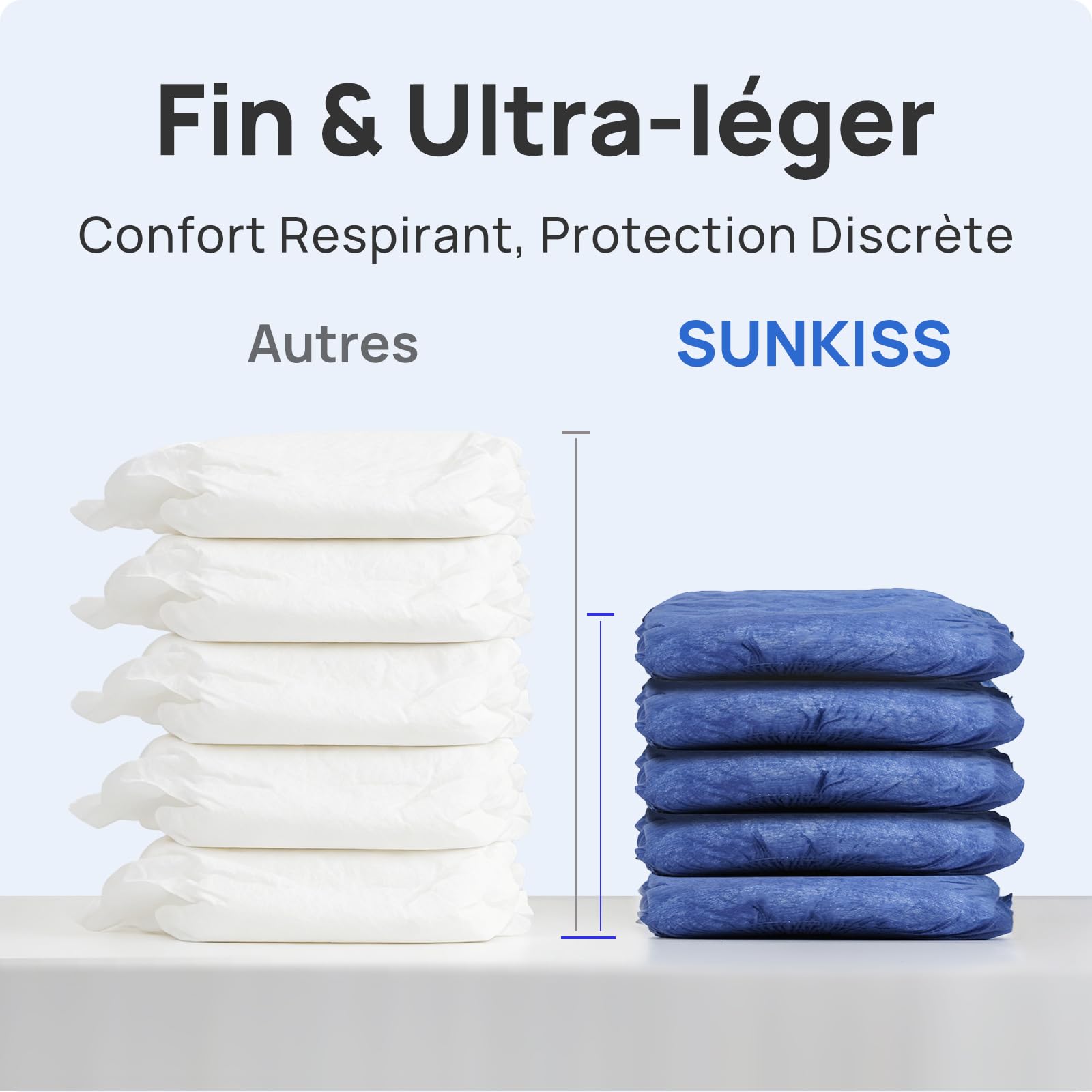 SUNKISS Ultra Fine Couche Adulte Homme Slips Jetables Sous-Vêtements Absorbants Absorption Rapide Fuites Urinaires Incontinence Modérée Taille L Bleu 36 Unités