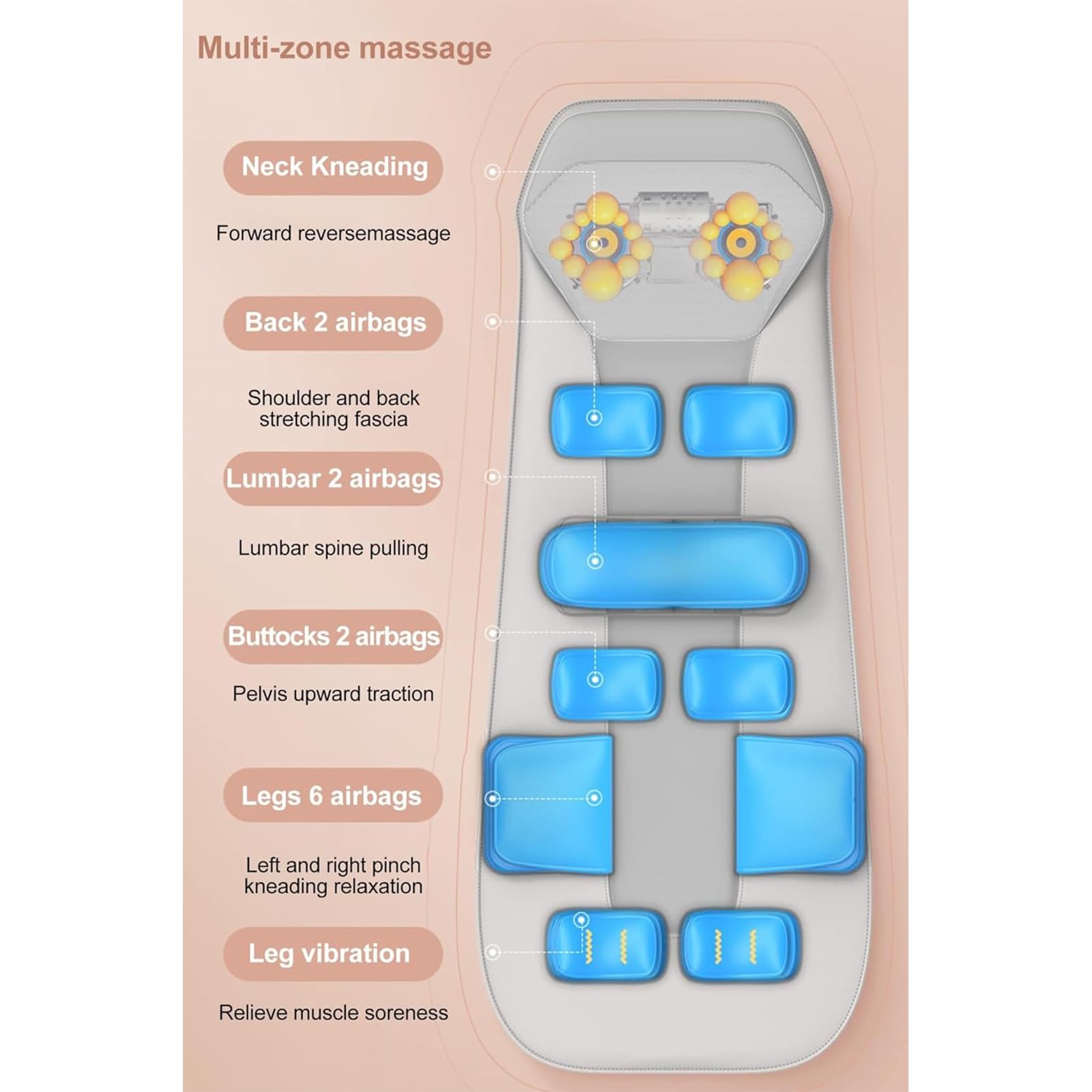 Esterilla de Masaje de Cuerpo Completo con Calor, colchón de Masaje vibratorio con airbag con airbag móvil 3D, masajeador de Cuerpo Completo, para Cuello y Espalda, Pantorrilla Lumbar