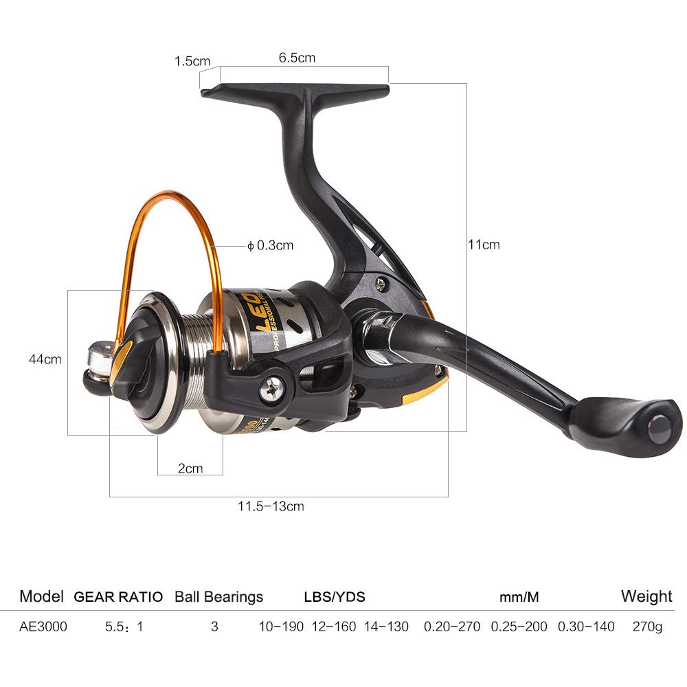 Amazon | Leo 超短 ポータブル 伸縮式 釣り竿 リールコンボ