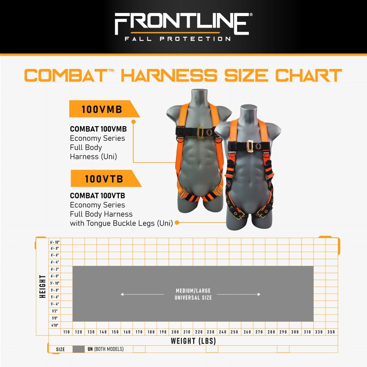 Frontline 100VMB Combat™ Economy Series Full Body Harnes (Universal) | OSHA and ANSI Compliant | Full Body Harness | Back d-ring | 3 points of adjustability | OSHA & ANSI Compliant
