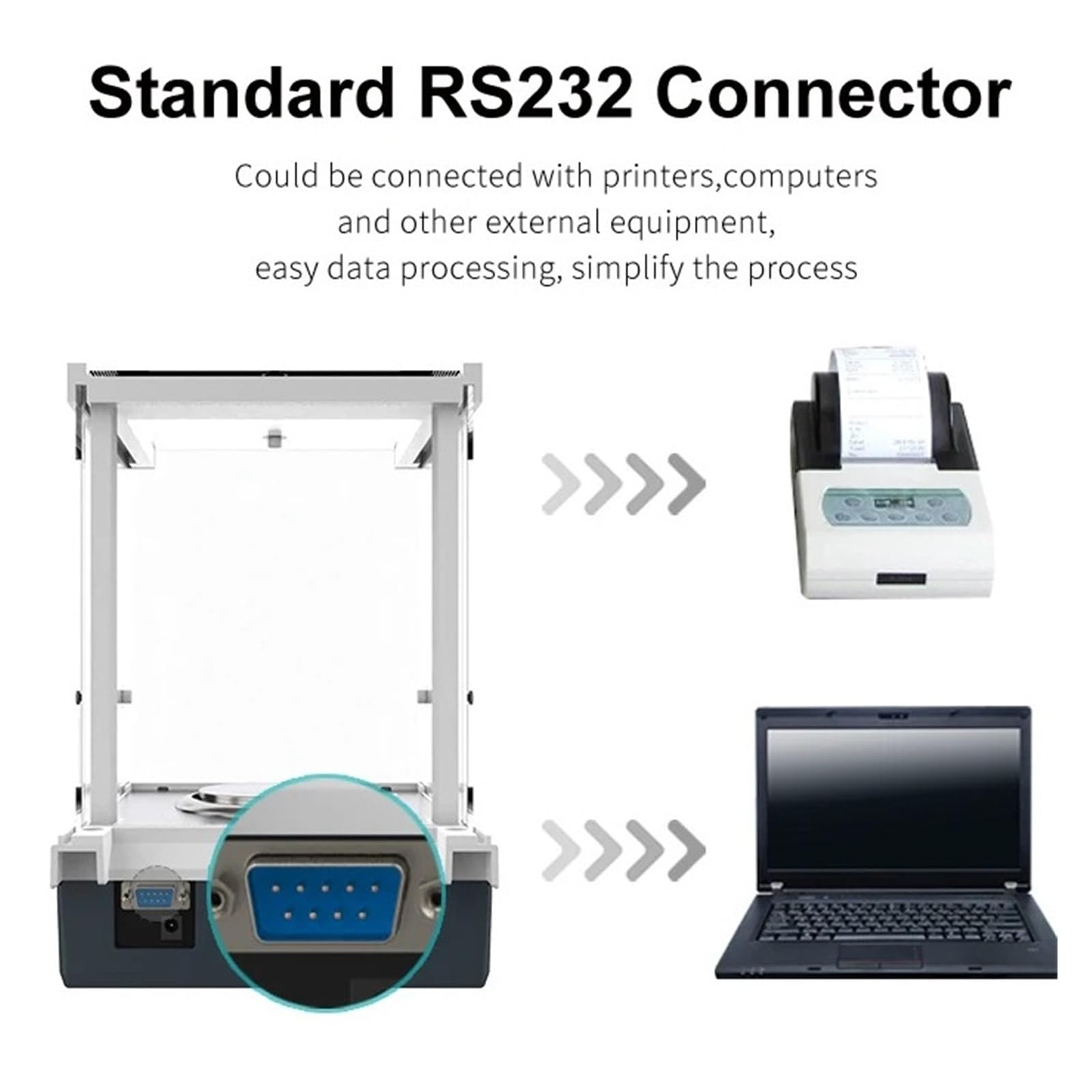 Básculas de laboratorio Balanza analítica Microbalanza digital Escala de precisión 120 g/220 g Rango 0,0001 g Resolución Función múltiple(FA1204(120g 0.1mg))