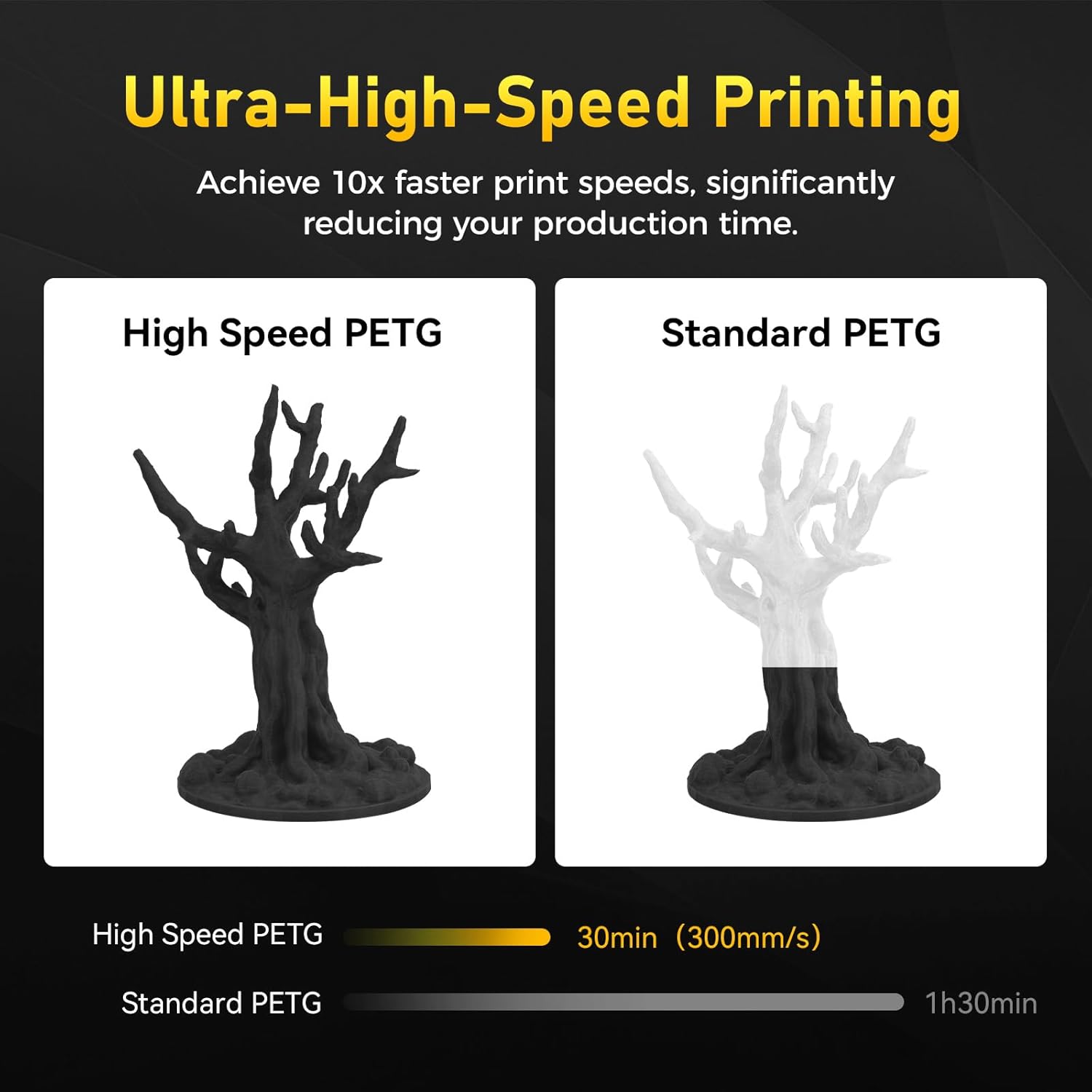FLASHFORGE Rapid PETG Filament 1.75mm Black, Max 600mm/s High Speed Printing, 3D Printer Filament 1kg Spool, Dimensional Accuracy +/- 0.02mm, Fits Most 3D Printers