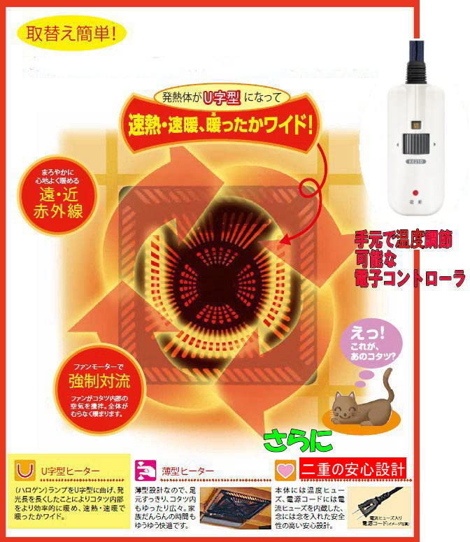 Amazon.co.jp : こたつ ダイニングコタツ 大型 6人用 掛け布団セット 