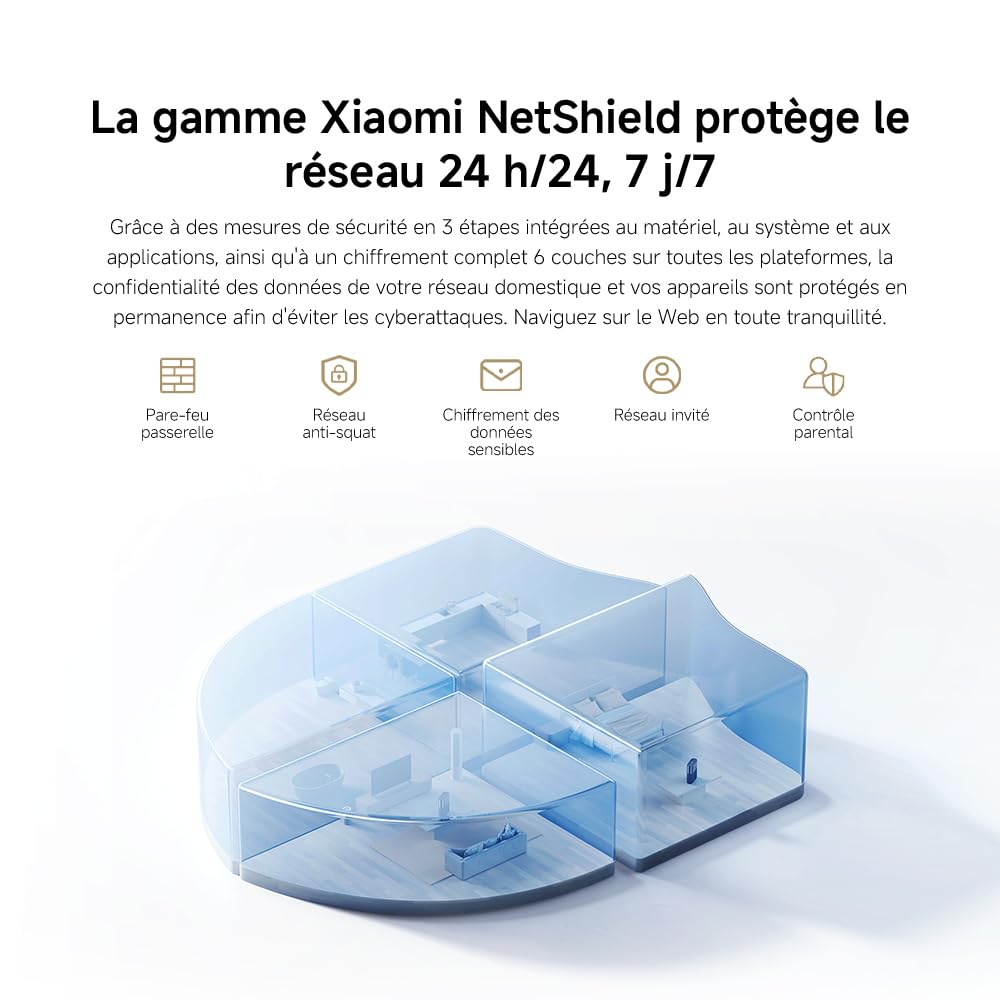 Routeur WiFi7 BE3600 - Port 2.5G, Mesh WiFi, BLE, Connexion Multi-Dispositifs