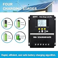 Vista 5 de Controlador de carga solar MPPT de 100 A, 12 V, 24 V, 36 V, 48 V, pantalla LCD, regulador inteligente, entrada máxima de 100 V, USB dual