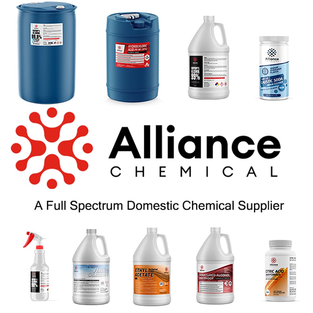 Propylene Glycol Technical Grade - 55 Gallon Drum