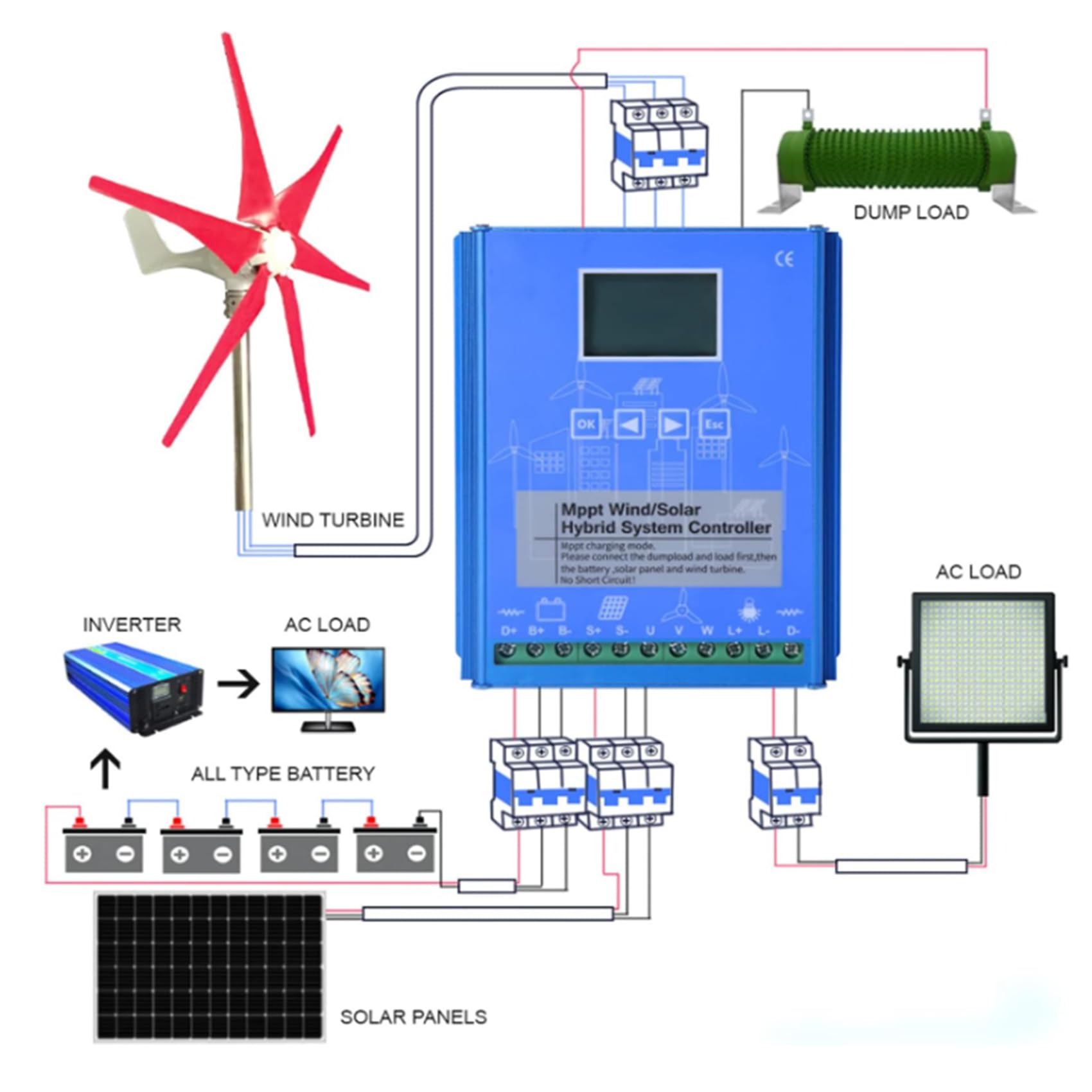 Hybyrydowy regulator ładowania wiatrowo-słoneczny, 12V/24V/48V MPPT, regulator napięcia z wyświetlaczem LCD i ochroną ładowania, 12V-6000W