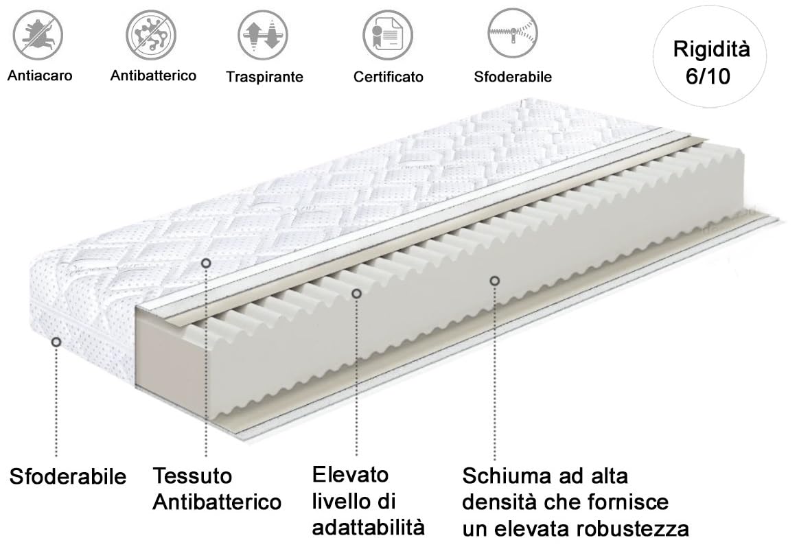 Camera da Letto Matrimoniale Design Moderno Completa con Struttura a Ponte e Letto Contenitore 160x200 cm Set Completo Rovere e Antracite CMG49 (Camera + rete + materasso)