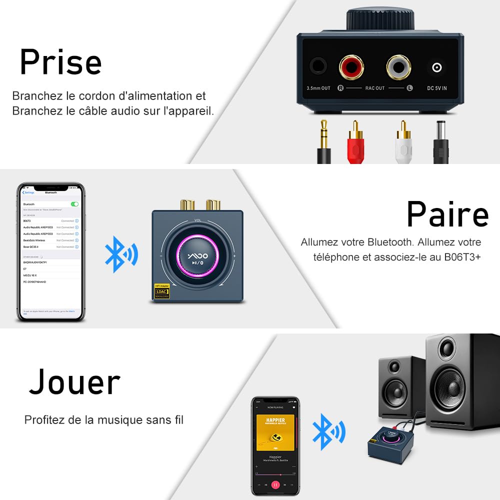 YMOO LDAC Recepteur Bluetooth 5.3, RCA 3,5 mm Jack AUX Adaptateur Bluetooth SBC AAC,Stereo Audio HiFi Receiver pour Smartphone, Tablette, Ordinateur Portable, Enceinte Home Cinema,100ft (Blue)