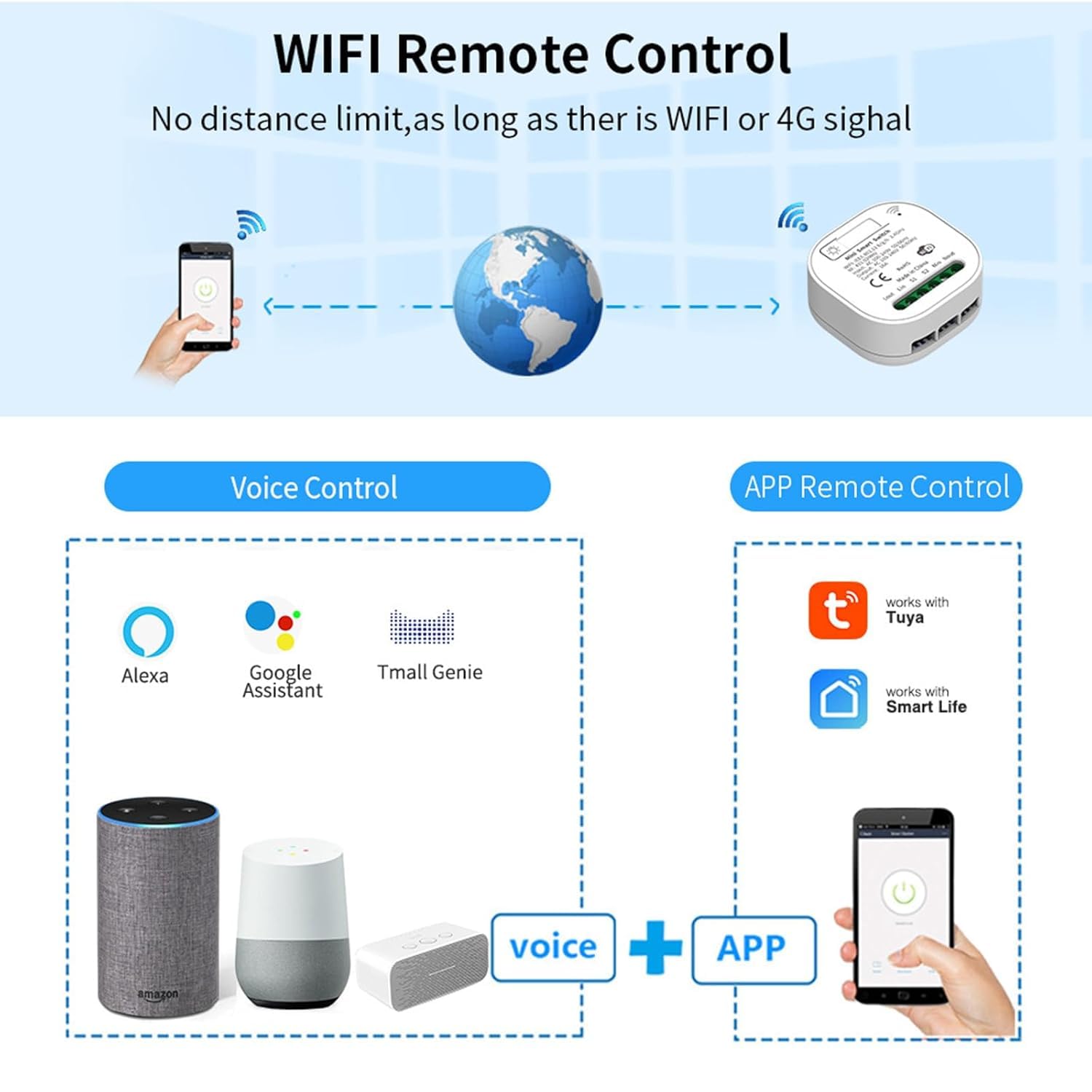 RF433 - Juego de interruptor de luz inalámbrico, aplicación sin batería, control por voz, interruptor de seguridad del transmisor inalámbrico y controlador de receptor, compatible con Alexa