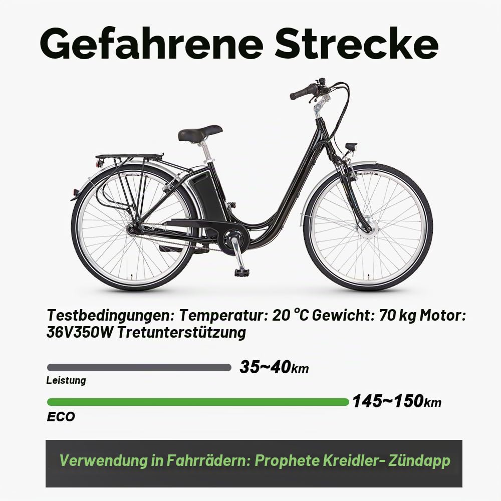 E-Bike Li-ion Batterie 36V Akku Austauschbar SideClick Silver von Zündapp, Kreidler