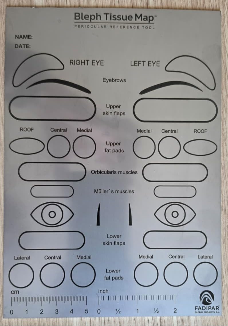 BLEPH TISSUE MAP