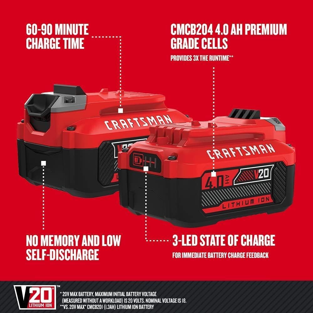 CRAFTSMAN 20V Power Tool Battery 2-Pack, Lithium-ion with Charger (CMCB204-2CK) - Image 2