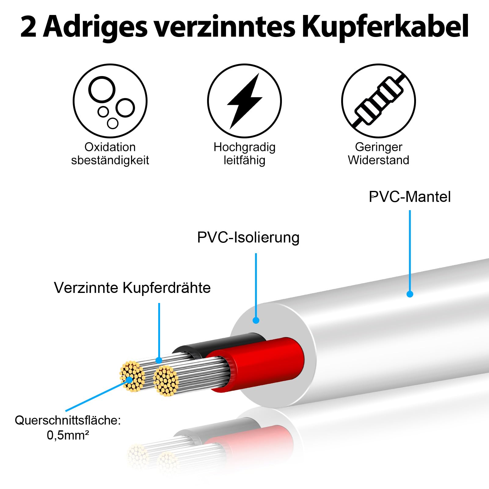 30 meter 16 AWG 2 x 1,5 mm² elektrische kabel, 2-aderige kabel 5 V/12 V/24 V/300 V wit vertind koperen kabel, flexibel en zacht, lage impedantie, hoge 30 meter 16 AWG 2 x 1,5 mm² elektrische kabel, 2-aderige kabel 5 V/12 V/24 V/300 V wit vertind koperen kabel, flexibel en zacht, lage impedantie, hoge