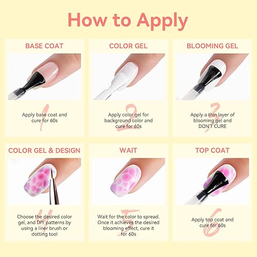 Miniatura 7 de Makartt Gel Nail Polish, Black Hole Cat Eye Gel Polish 10ml Sparkly Cat Eye Glitter Spring Gel Polish with Magnet Stick Soak Off UVLED Manicure Nail