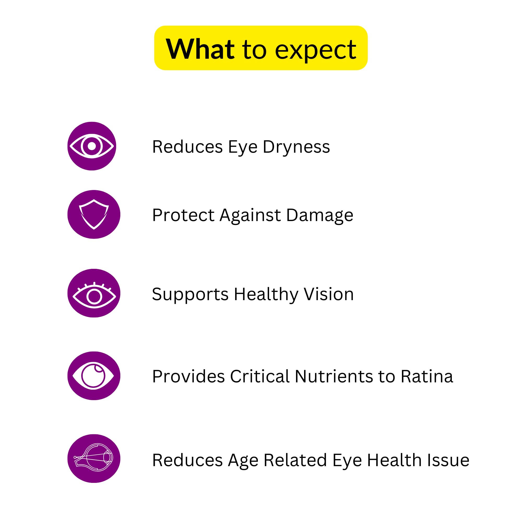 Eyecirque Eye Supplement Tablets | Eye Health Vitamins with Lutein & Zeaxanthin, Bilberry & Astaxanthin | Vision Support Supplement | Blue Light Protection | Multivitamin for Eyes (30 Tablets) 2