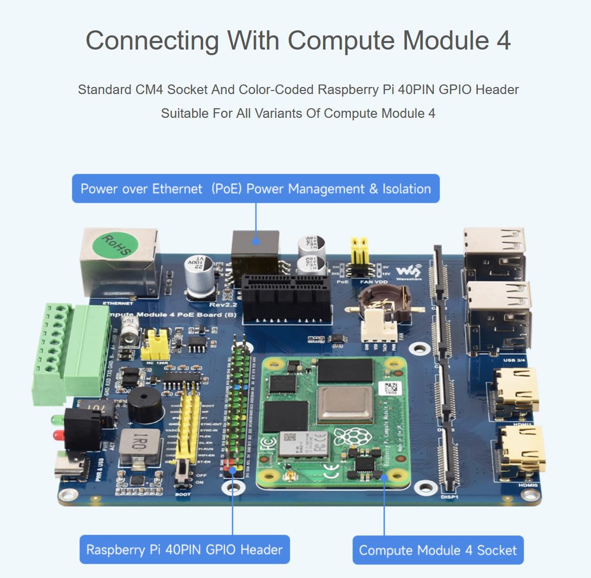 Snapklik.com : For Raspberry Pi Compute Module 4 IO Board