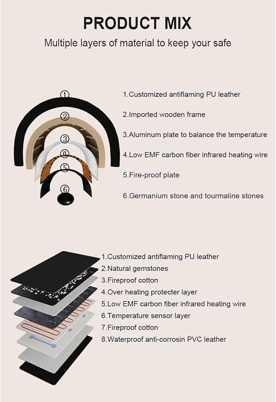 360 Degree Complete Coverage Personal Sauna Capsule with Pillow, High-Power Sauna Dome with Adjustable Temperature and Heating Pad for Home Spa Relaxation (1200w)