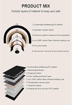 360 Degree Complete Coverage Personal Sauna Capsule with Pillow, High-Power Sauna Dome with Adjustable Temperature and Heating Pad for Home Spa Relaxation (1200w)