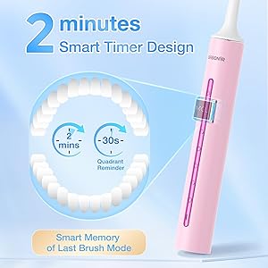 Sonic Electric Toothbrush with 8 Brush Heads for Adults & Kids 3+, Type-C Rechargeable Toothbrush with Cover Cap, 5 Adjustable Modes, SmarTimer, IPX7 Waterproof, One Charge for 180 Days, Light Pink