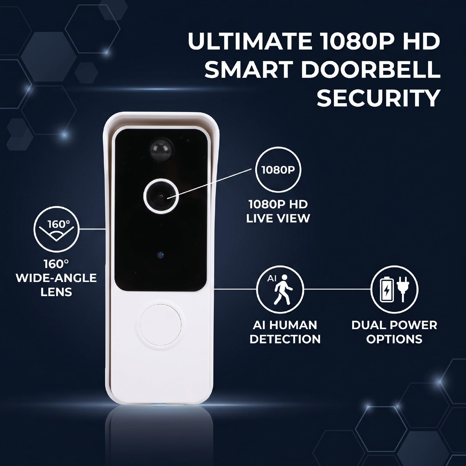 Luocute Timbre con Vídeo Inteligente, 1080P HD Gran Angular de 160°, Detección de Movimiento AI, Audio Bidireccional, Visión Nocturna, con Batería o Alimentación por Cable, para