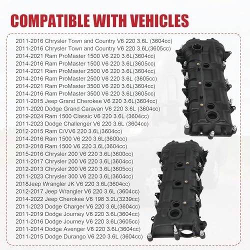 Valve Cover Compatible with Chrysler Ram Jeep Dodge OE 5184069AN 5184068AN by SMTRUILAN - Used condition - Image 4