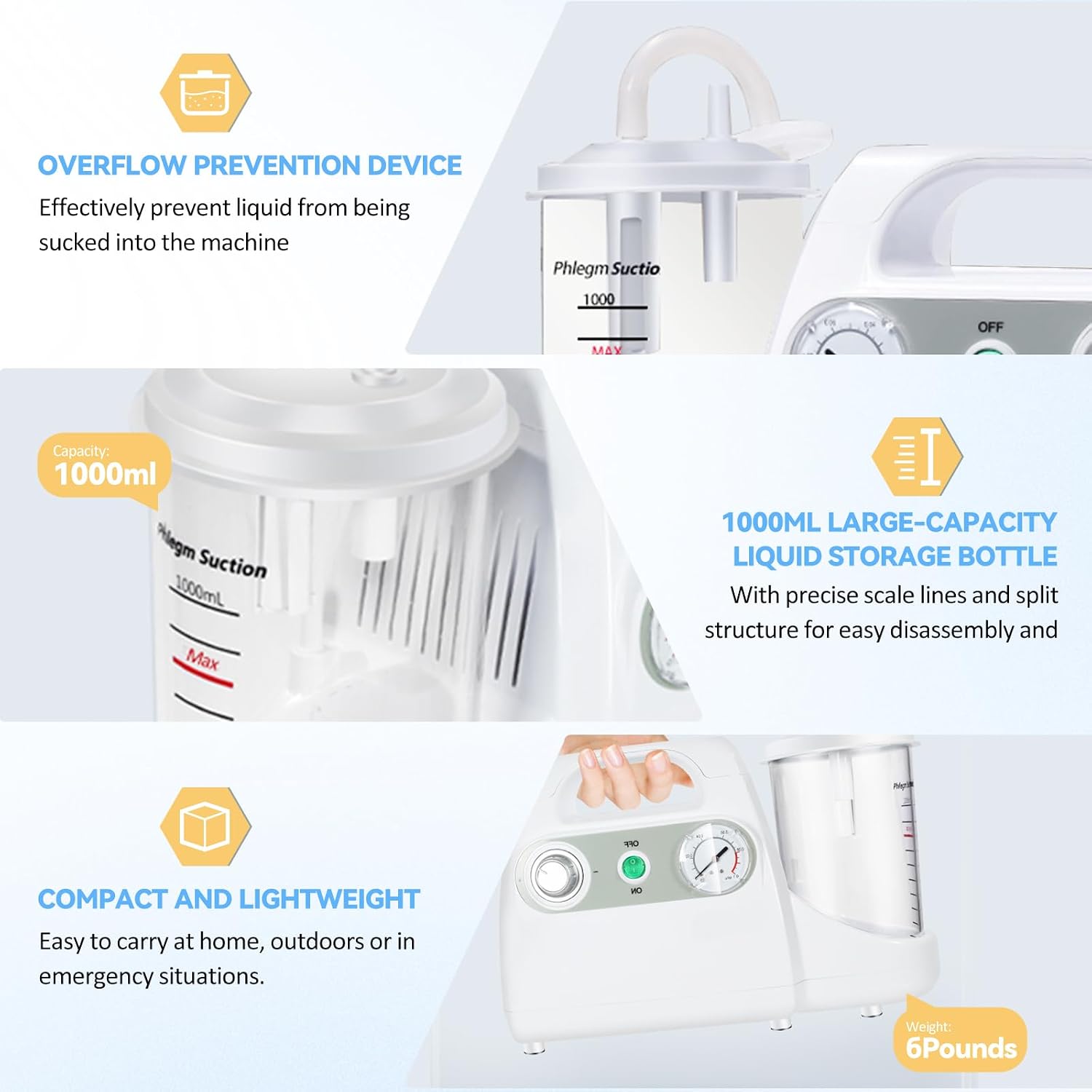 Portable Veterinary Suction Machine for Home Use, 1000 ml Capacity，Detachable Portable Veterinary Electric Suction Machine for Daily Care