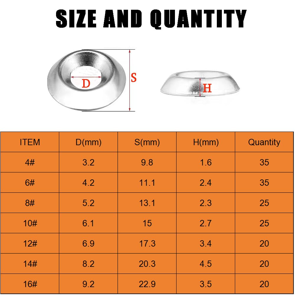 WeqeYent 180 Pcs Cup Washers, Metal Washers for Screws(M3-M9), Stainless Steel Countersunk Decorative Washers (#4#6#8#10#12#14#16) - Image 3