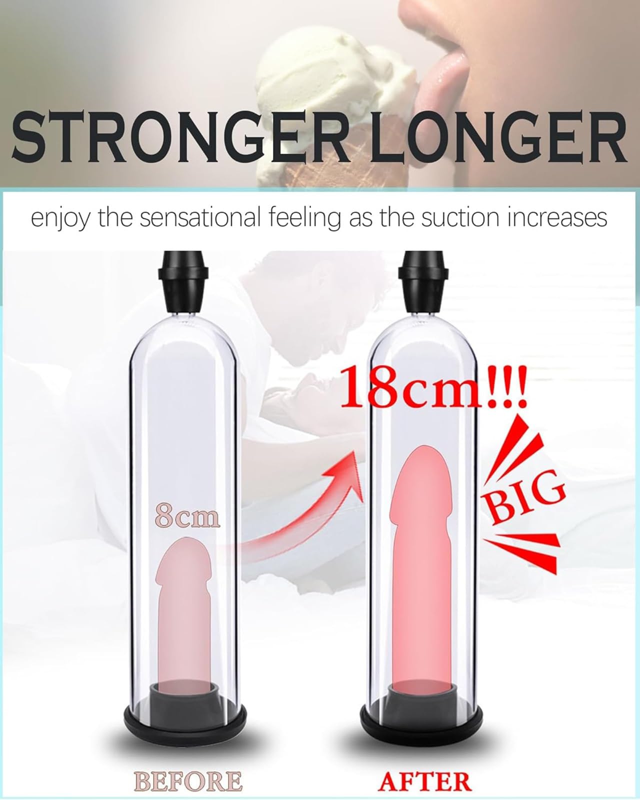Pompe à Pénis, Extenseur de Pénis Agrandir le Pénis Pompe à Vide Masturbateur Jouet Sexuel Adulte pour Hommes Exercices pour La Fonction Érectile