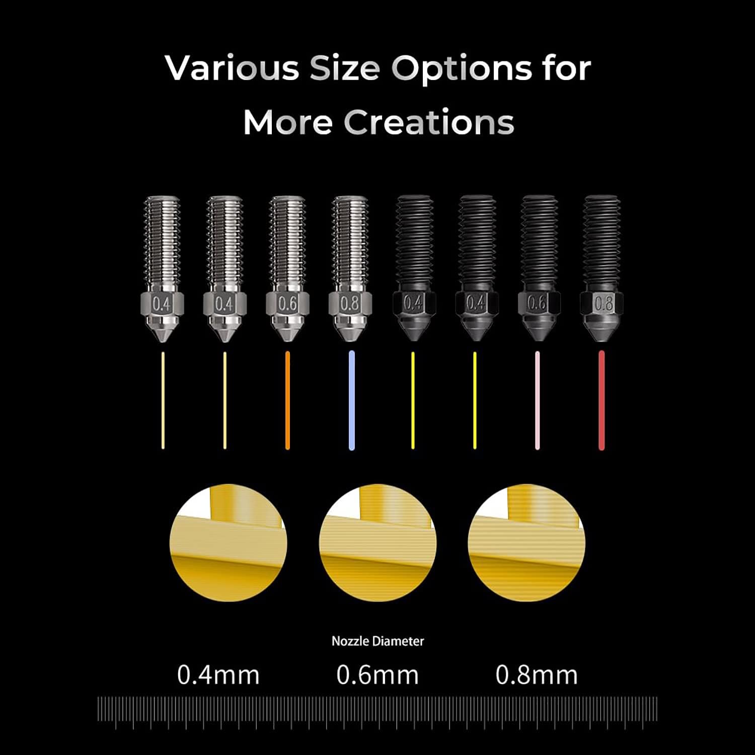 Creality Upgraded K1 Nozzle Kit, Hardened Steel Nozzle & High-end Hardened Copper Alloy, High-Speed & High-Temperature (500℃/450℃) Printing, 3D Printer Accessories for K1&K1 Max(2023)/Ender-3 V3 KE