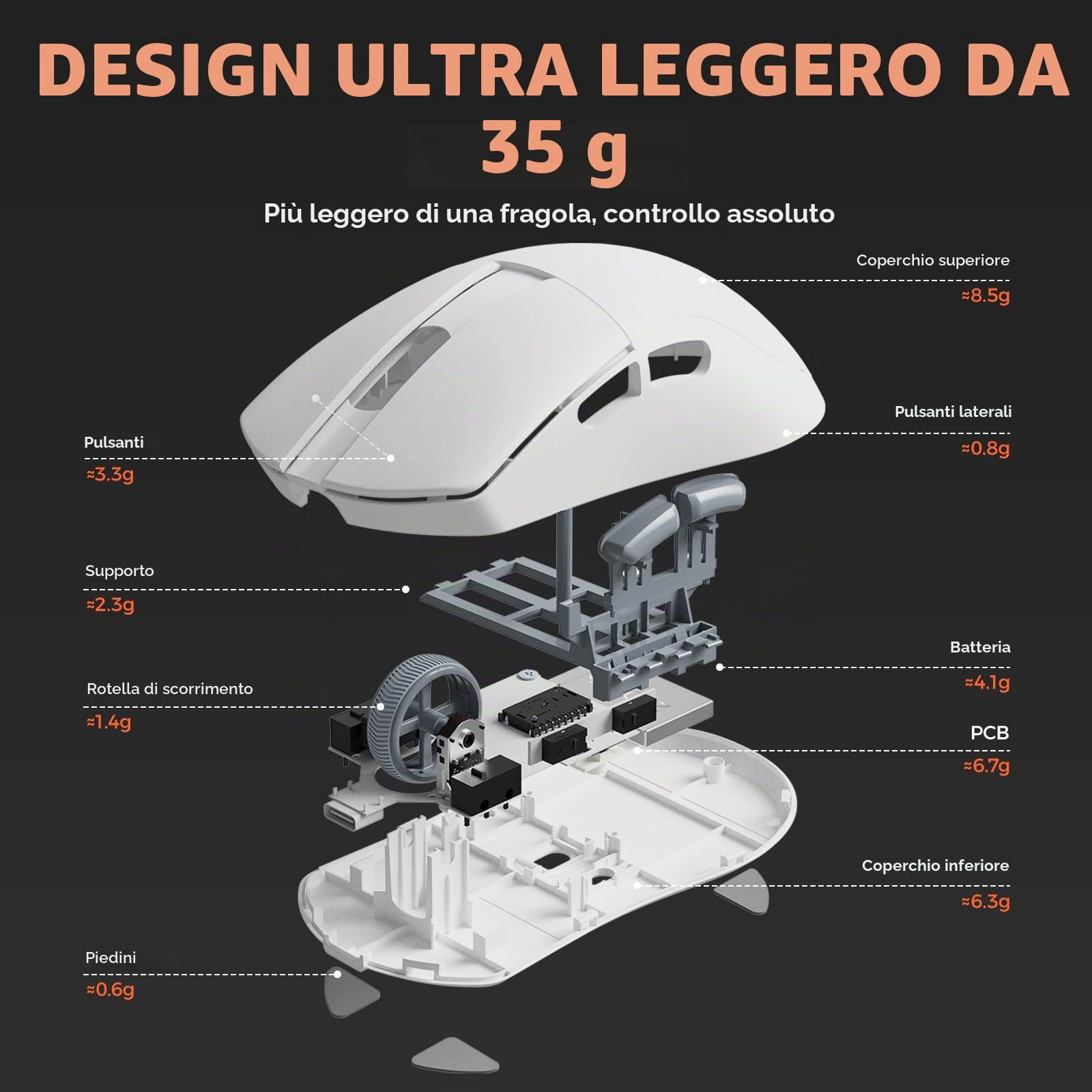 DAREU A950 Wing 8K Mouse da gioco wireless leggero 1,23 oz (35 g), sensore ottico PAW3950 30K personalizzato, doppia frequenza di polling 8k cablato/wireless, simmetrico, 5 pulsanti programmabili