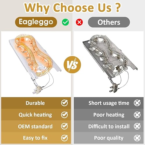 Miniatura 3 de Elemento calefactor del calentador del secador WP3387747 para Whirlpool Kenmore AP6008281 3387747