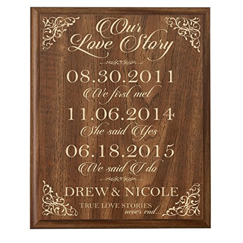 LifeSong Milestones Personalized Every Love Story is Beautiful but Ours is My Favorite Parent Wedding Gift Wedding Anniversary for Couple Wedding Sign, Special Dates to Remember (Walnut)