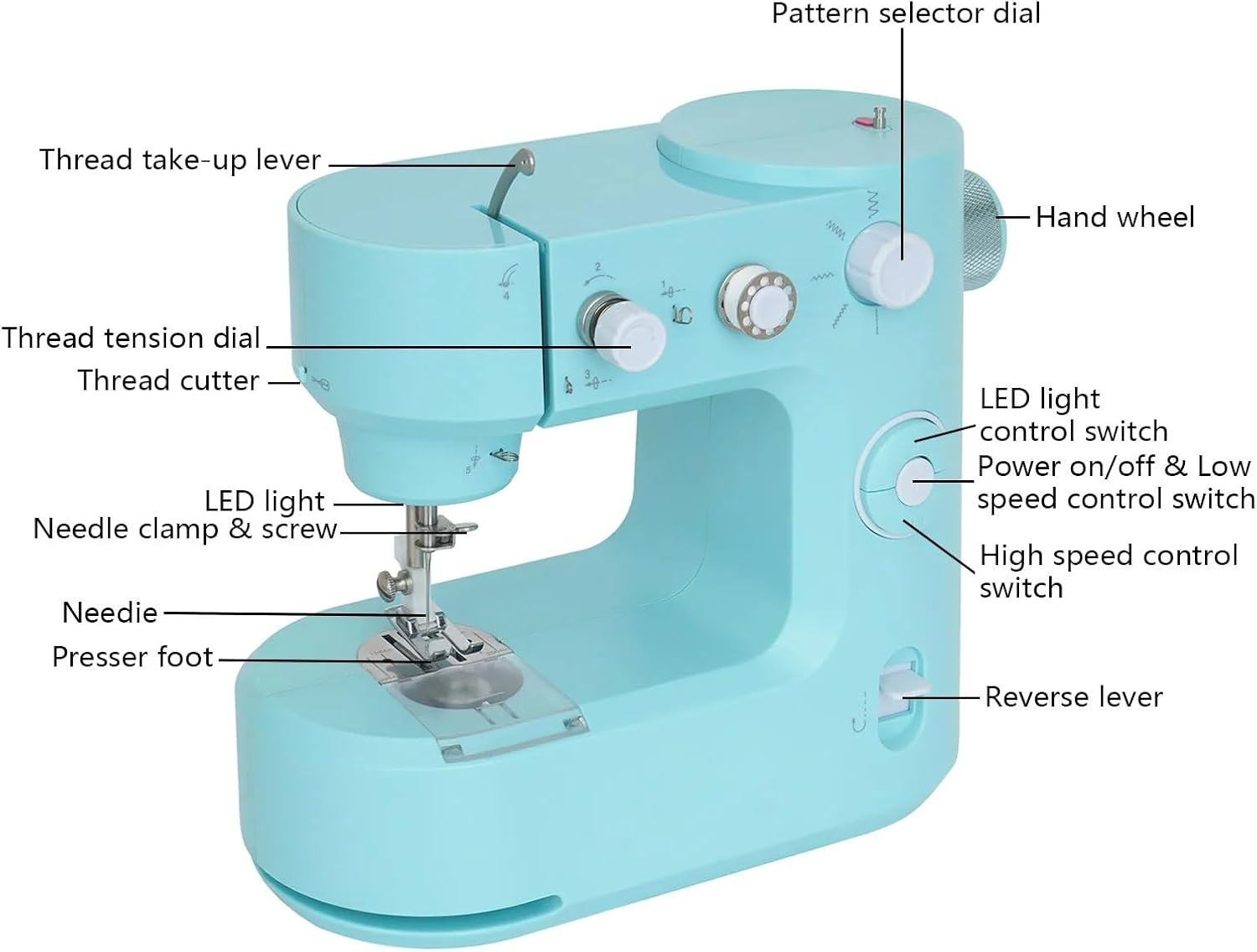 ポータブルミシン 電動ミニステッチ 修繕 クラフト LEDライト 5ステッチアプリケーション(Black)