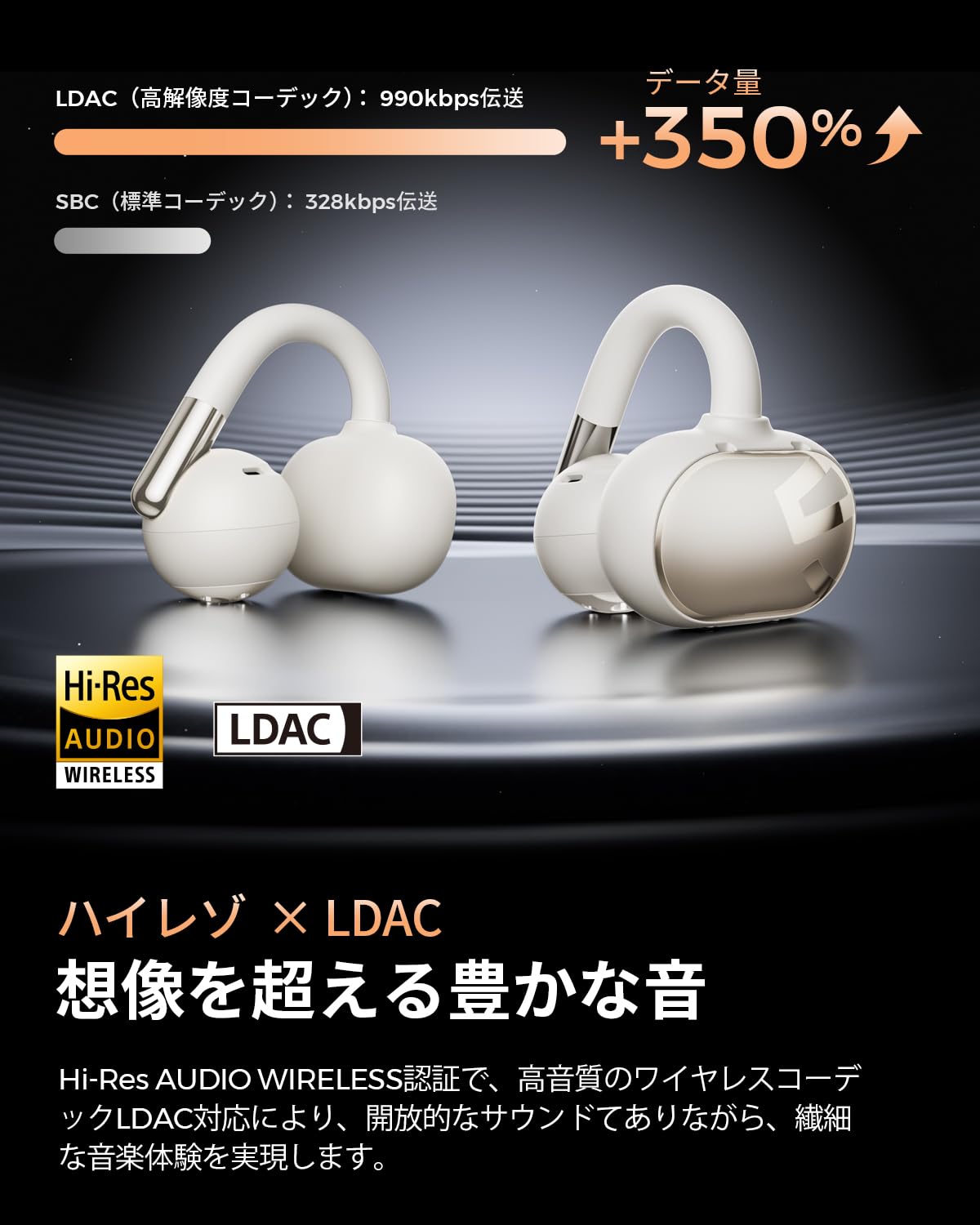 Amazon.co.jp: SOUNDPEATS (サウンドピーツ) Clip1 イヤーカフ