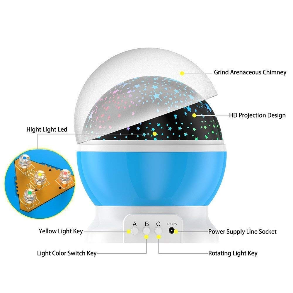HARIHUB Plastic Night LED Light, (Multicolour, 1 Projector, 1 Usb Cable) 4