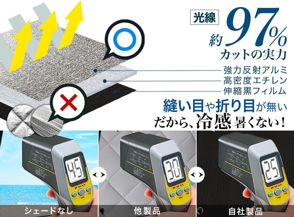 Amazon.co.jp: 趣味職人 サンシェード シームレス ライト 新型 アクア