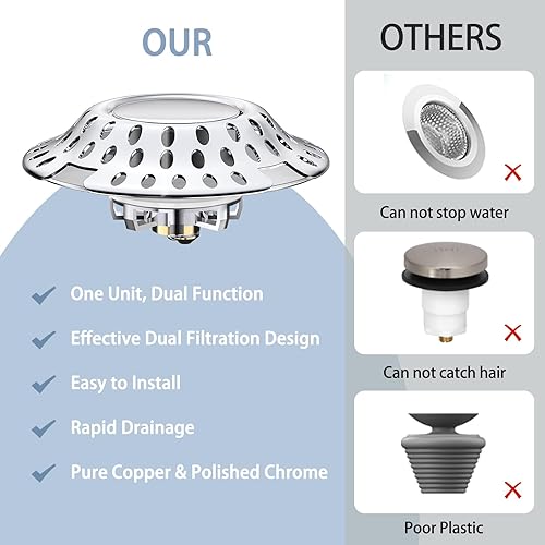 Miniatura 7 de Tapón 2 en 1 para drenaje de bañera, tapón eficaz para bañera con diseño de filtración doble, tapón de drenaje de bañera antiobstrucción para