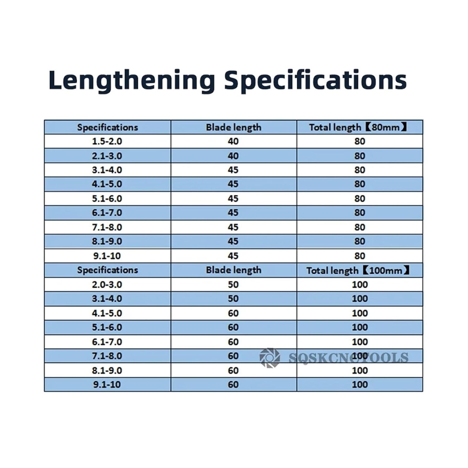 1 x 80mm Long Length Tungsten Steel CNC Machined 55 Degree Coated Carbide Drill Bit (6.3mm)