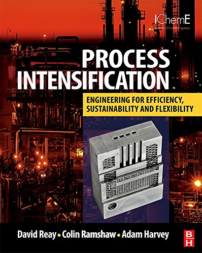 Process Intensification: Engineering for Efficiency, Sustainability and ...