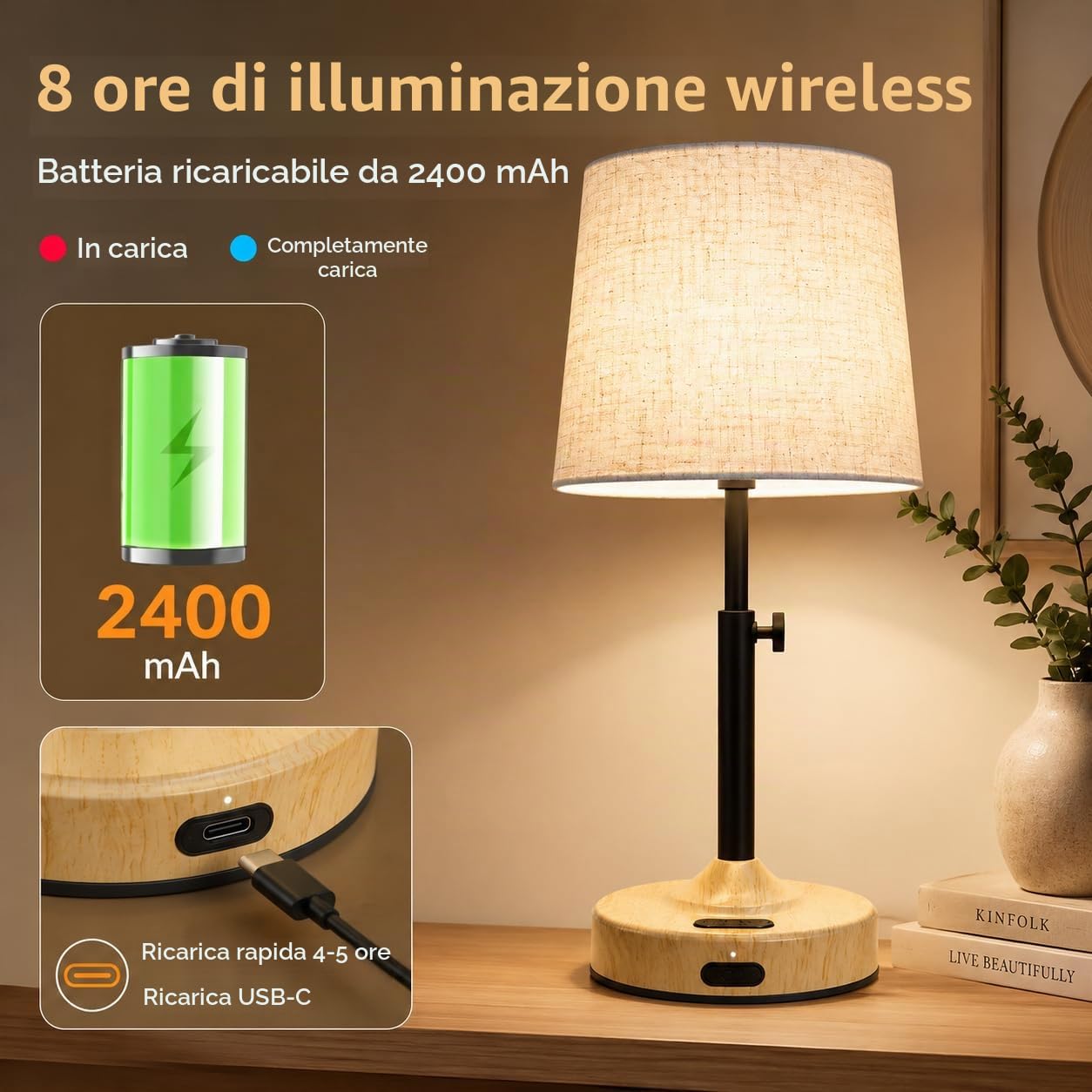 Lampada da Comodino Senza Fili- Abat Jour da Comodino Touch Dimmerabile e Timer, 3 Temperature Colore, Ricarica USB-C Lampada da Tavolo per Camera, Soggiorno, Studio(Confezione da 2)